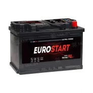 EUROSTART (90 Ah) 700 A, 12 V Обратная, R+ 00032780